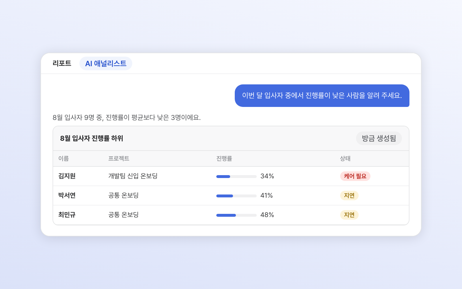 리포트는
말로 물어보세요