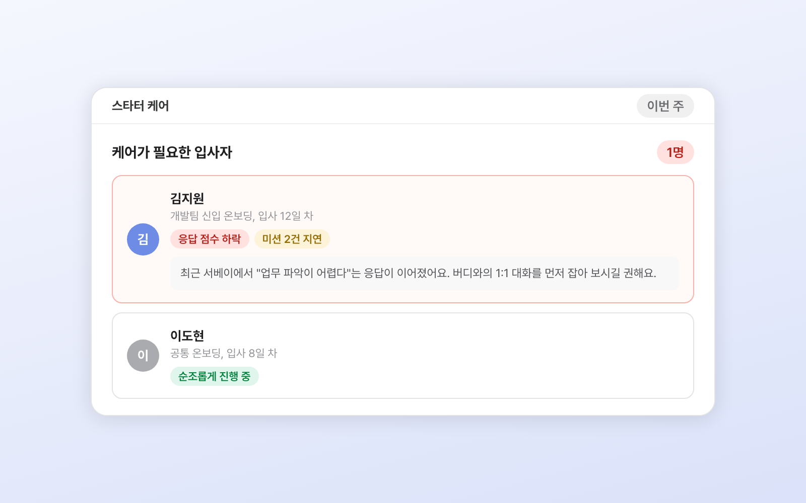 흔들리는 입사자,
AI가 먼저 알아채요